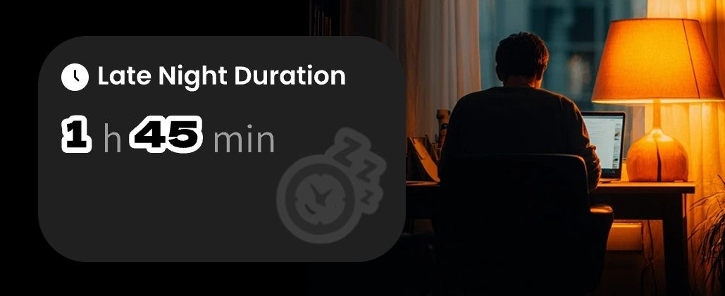 How late is too late? When does it count as"staying up late"?