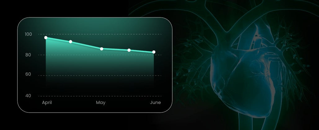 A lower resting heart rate doesn't always mean you've recovered well