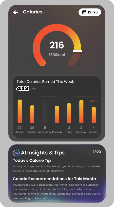 GemRing calorie tracking dashboard showing calories burned, weekly activity, and AI-powered calorie insights.