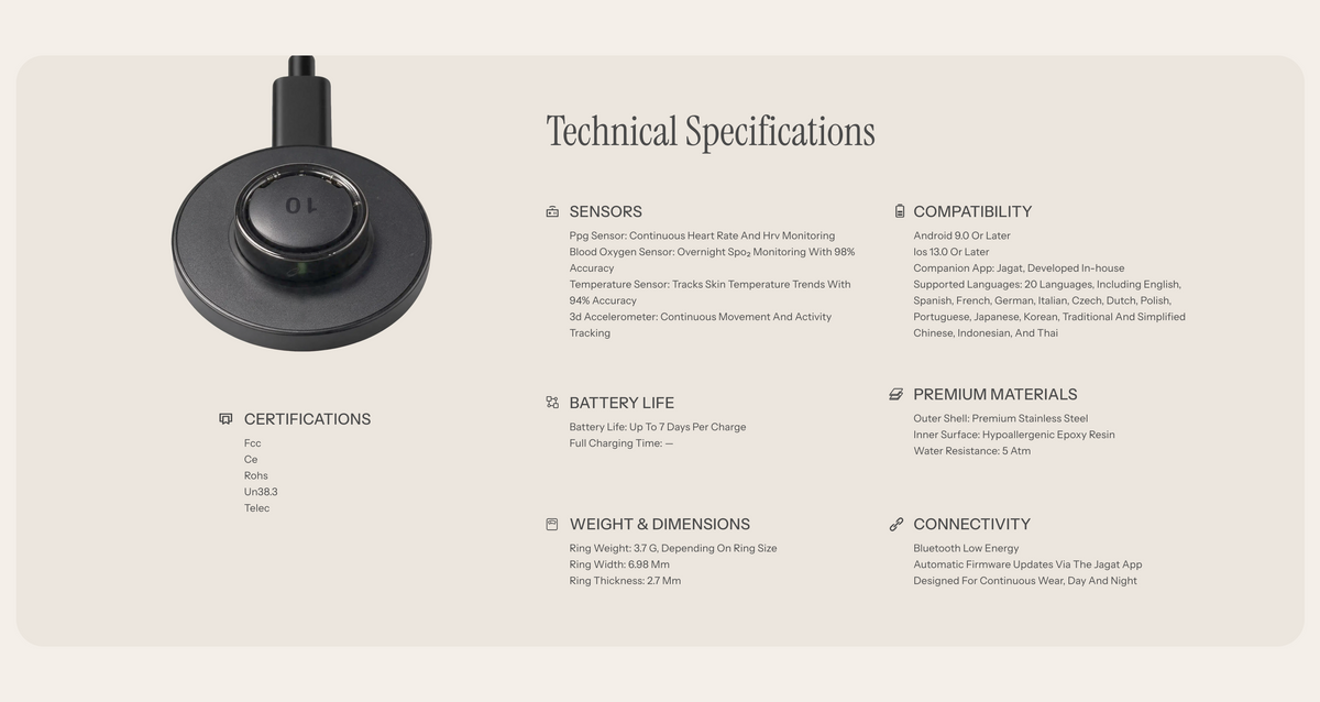 GemRing smart ring technical specifications, including sensors, battery life, dimensions, materials, compatibility, certifications and connectivity.
