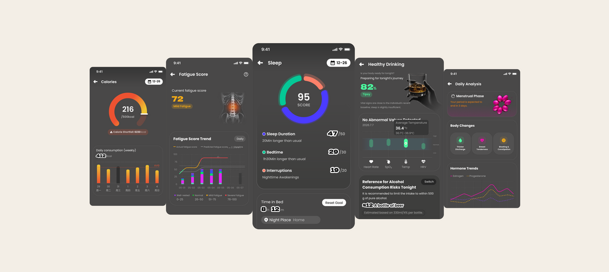 GemRing app health insights for calories, fatigue, sleep, alcohol recovery and women's health